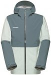 MAMMUT Herren Funktionsjacke Linard Guide HS, Größe M in Grau
