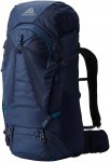 Gregory Women's Jade 63 Plus Size - Trekkingrucksack midnight navy XS/SM