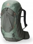 Gregory Damen Amber 34 Wanderrucksack
