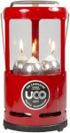UCO Candlelier
