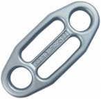 Kong Gi-Gi - Sicherungsgerät