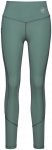 Mammut Massone Women's Tights dark jade/S