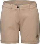 Mammut Runbold Roll Cuff Women's Shorts safari/38