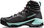 Mammut Sapuen High GTXÂ® Women black/d'frosty/38 2/3 EU = 5.5 UK