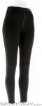 Löffler Long Underpants Transtex Warm Damen Funktionshose-Schwarz-40