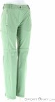 Vaude Farley Stretch ZO T-Zip II Damen Outdoorhose-Hell-Grün-36