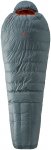 Deuter Astro Pro 600 EL Schlafsack (Größe max. 200cm , grau)