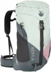 Kohla Active Rucksack (Größe 22L, weiss)