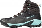 Mammut Damen Sapuen High GTX Schuhe (Größe 42, schwarz)