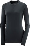 Salomon Damen Sense Longsleeve (Größe L, schwarz)